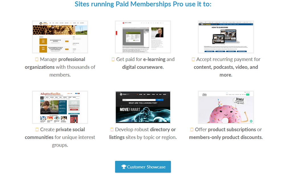 Paid Memberships Pro - Features