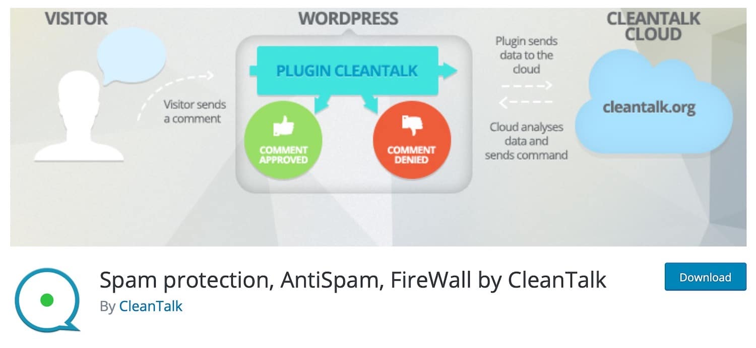 Spam-protection-AntiSpam-FireWall-by-CleanTalk-plugin Spam-protection-AntiSpam-FireWall-by-CleanTalk-plugin