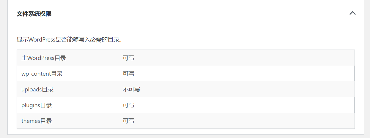 站点健康下的文件系统权限列表