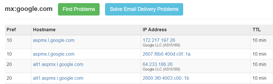 Google邮件服务器