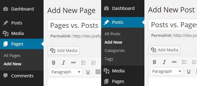 WordPress文章与页面