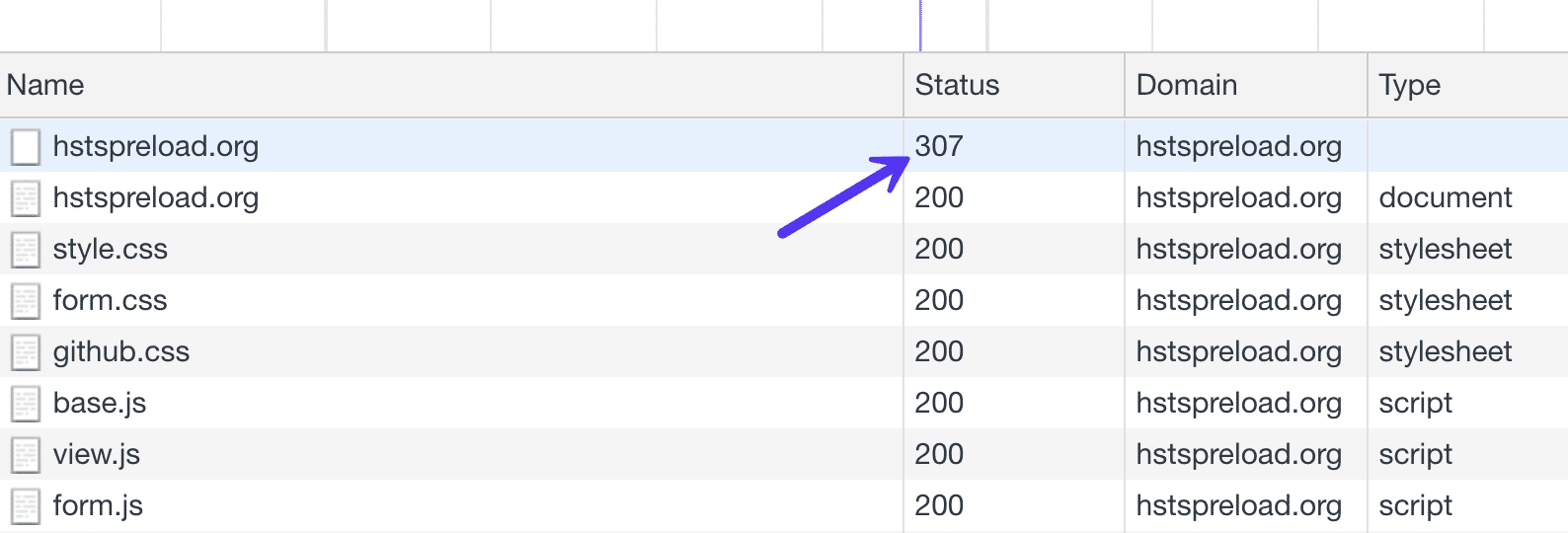 HSTS – 严格传输安全307重定向 HSTS – 严格传输安全307重定向