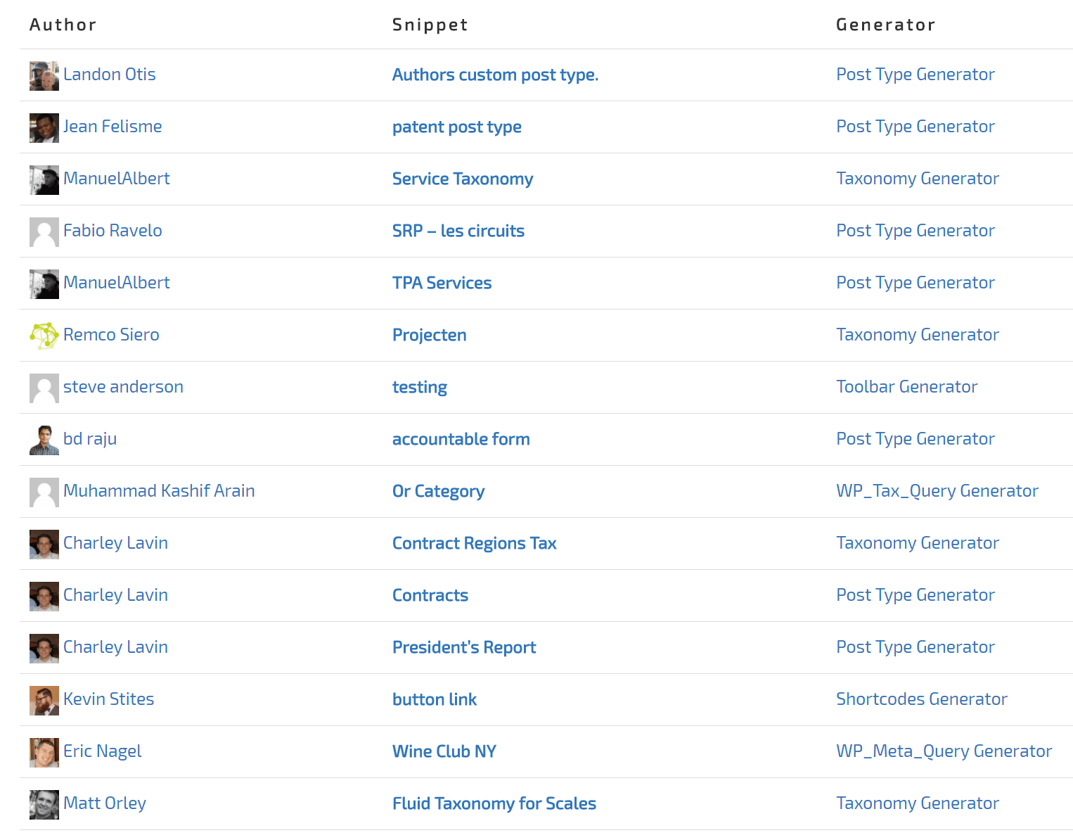 公共WordPress代码片段