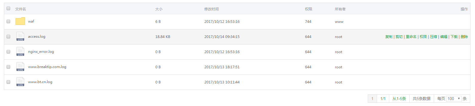检查错误日志中的500内部服务器错误