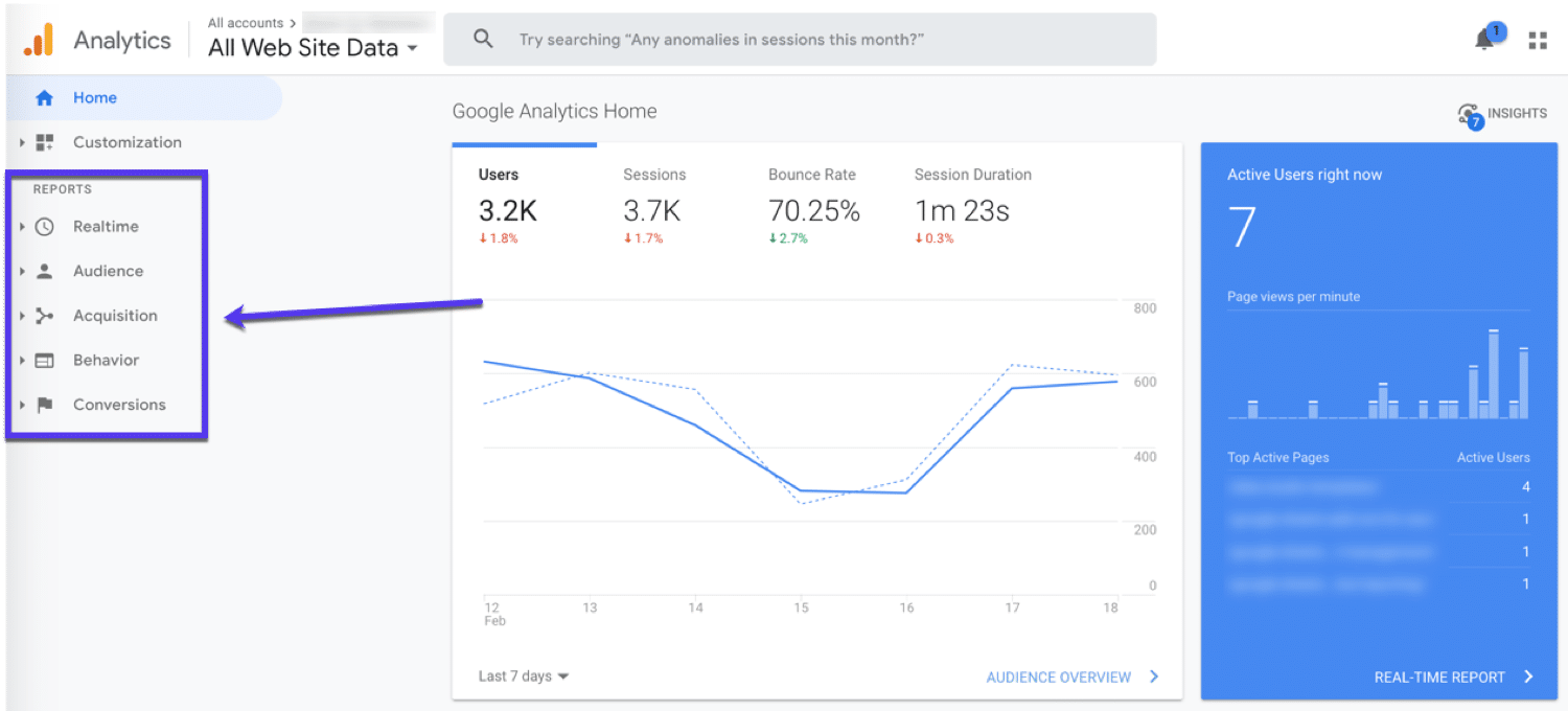 您将在Google Analytics（分析）的“主页”仪表板上看到的内容