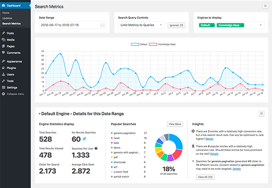 SearchWP搜索指标扩展