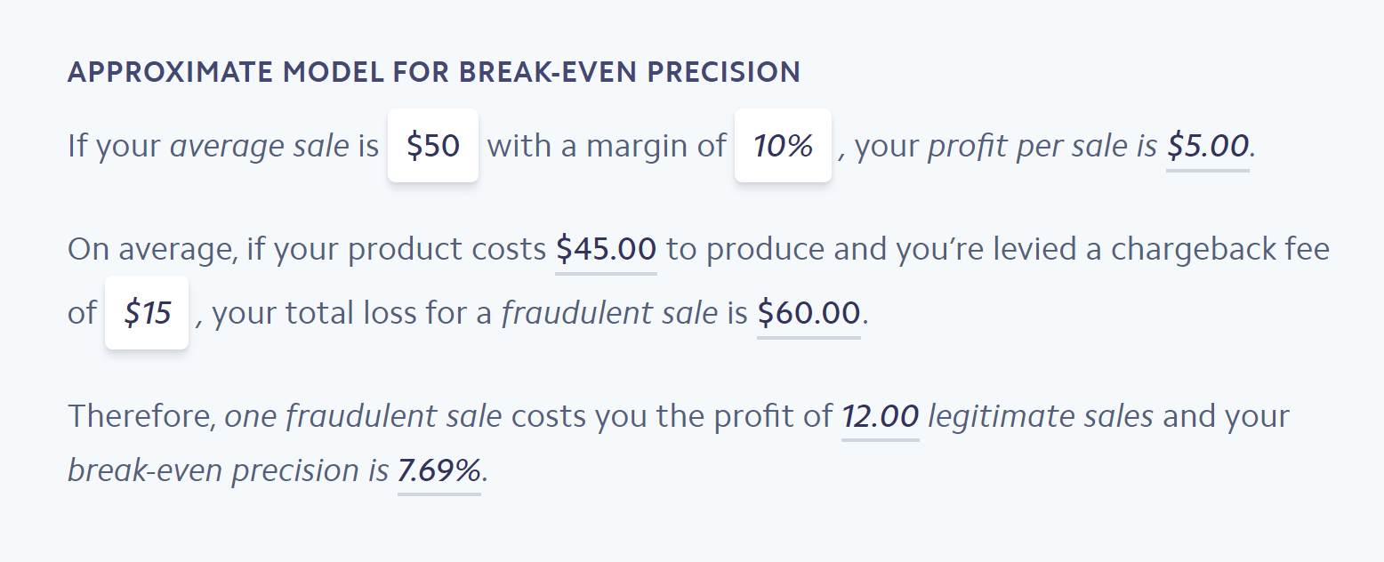 盈亏平衡精密模型