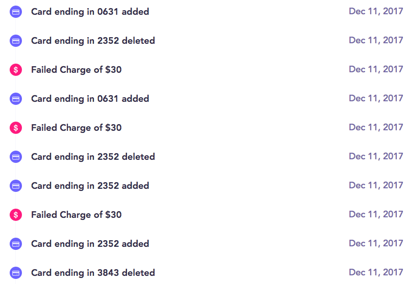 Stripe Radar中的付款尝试失败