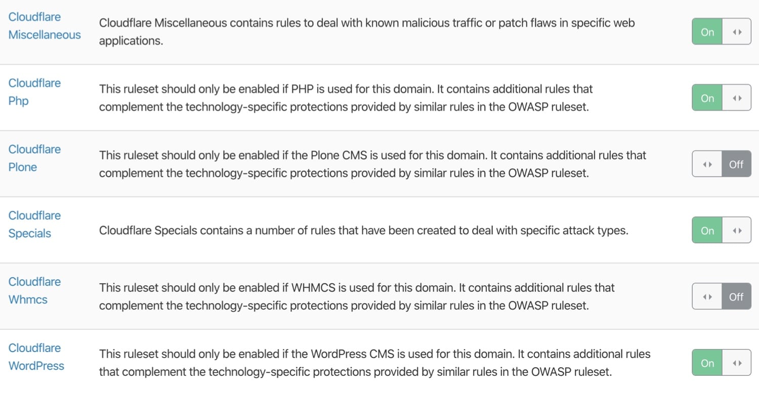 用于WordPress的Cloudflare托管规则集 用于WordPress的Cloudflare托管规则集
