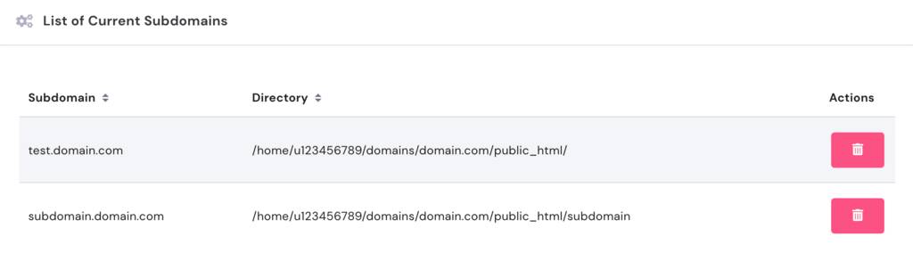 子域名目录 子域名目录