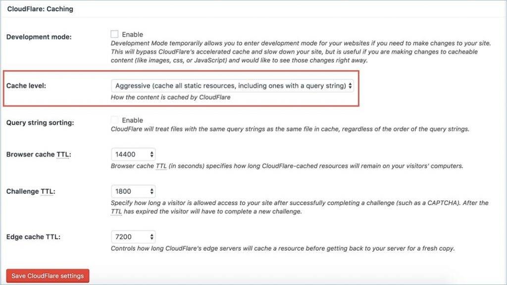 W3TC中的CloudFlare缓存设置内容处理设置
