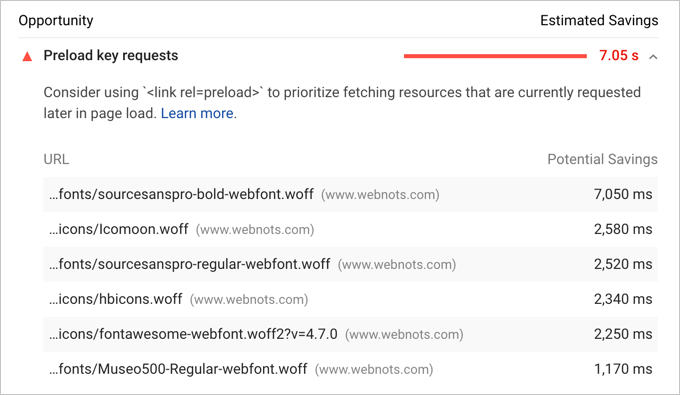 PageSpeed Insights中的预加载关键词请求错误