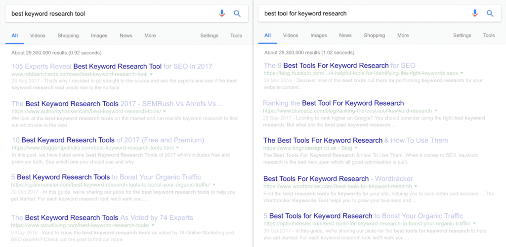 最佳关键词研究工具