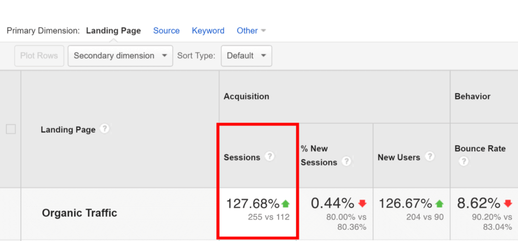 提升自然搜索浏览量