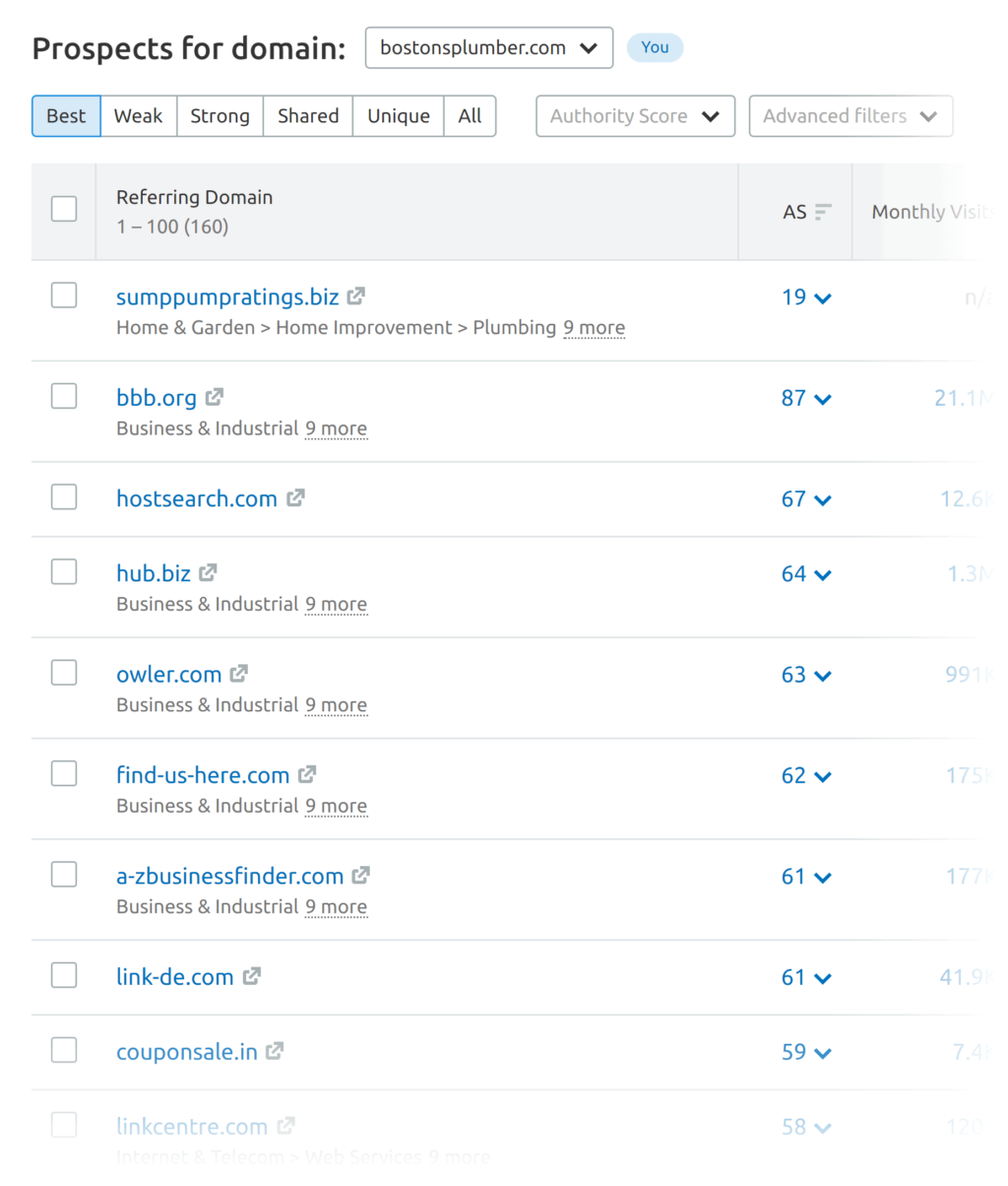 backlink gap潜在客户列表