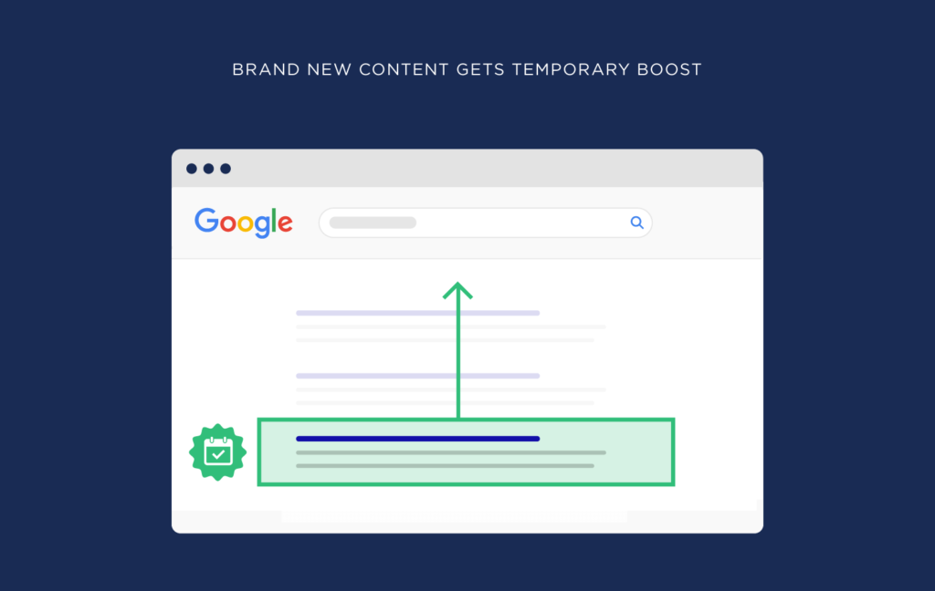 全新内容获得暂时提升 全新内容获得暂时提升