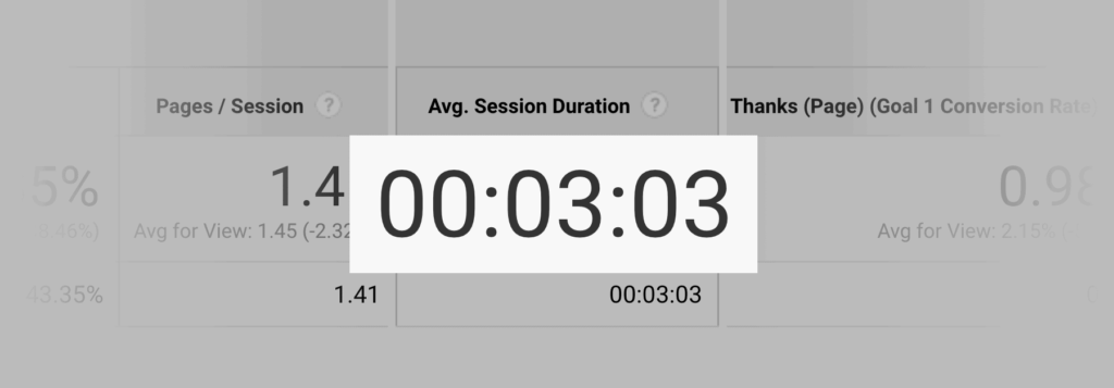 bucket brigade页面平均停留时间