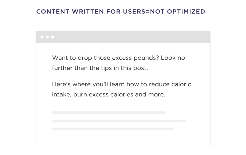 为用户编写但未优化的内容