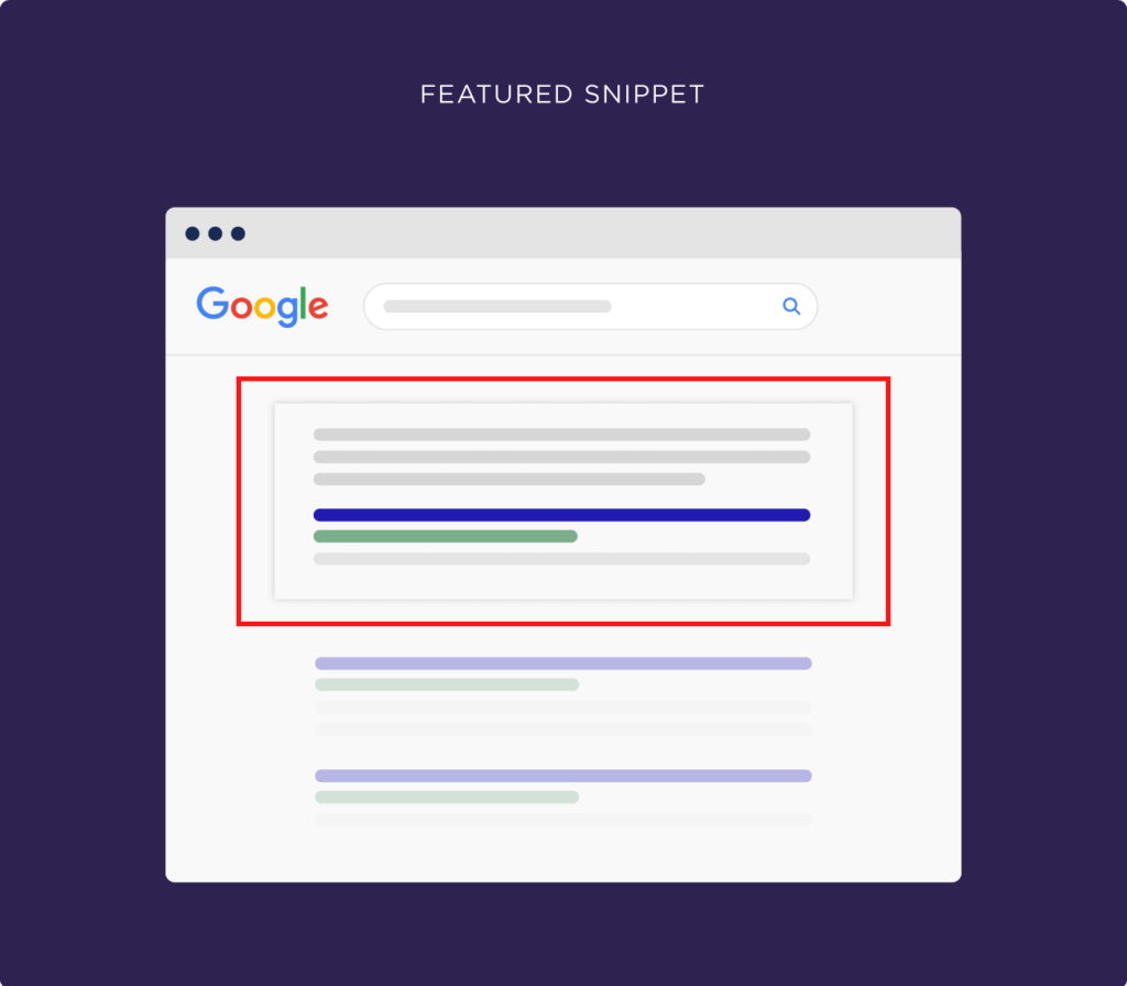 精选摘要示意图