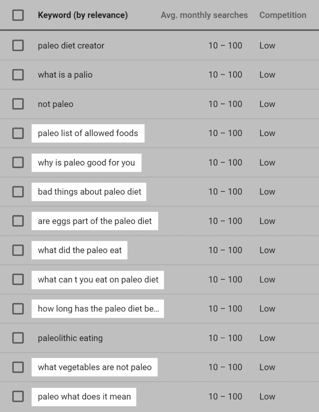 五个词以上长尾关键词