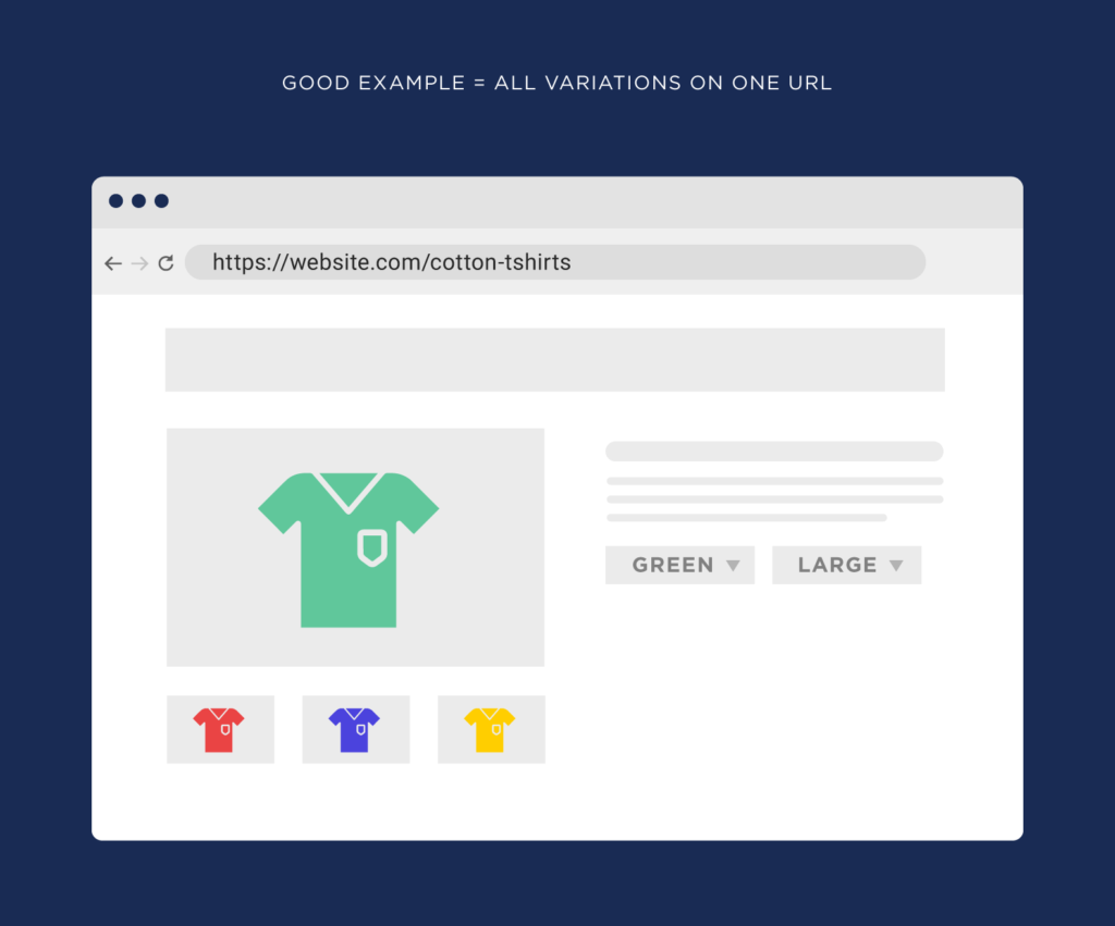 所有变体最好使用一个URL