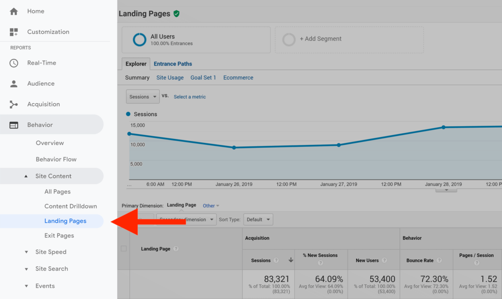google-analytics-landing-pages-menu