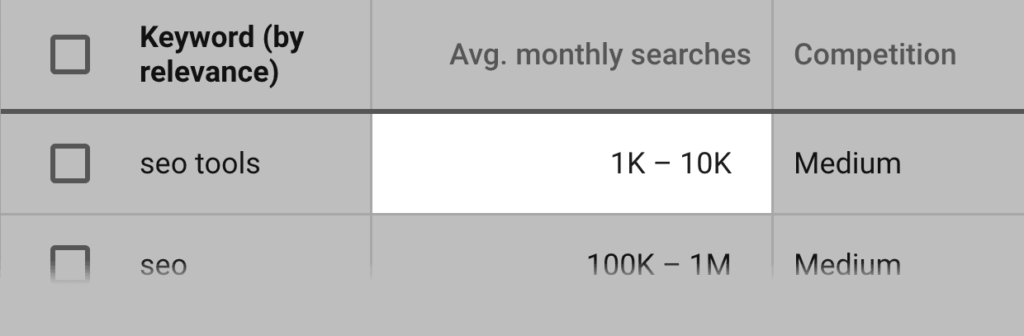谷歌关键词规划搜索引擎优化工具每月搜索量