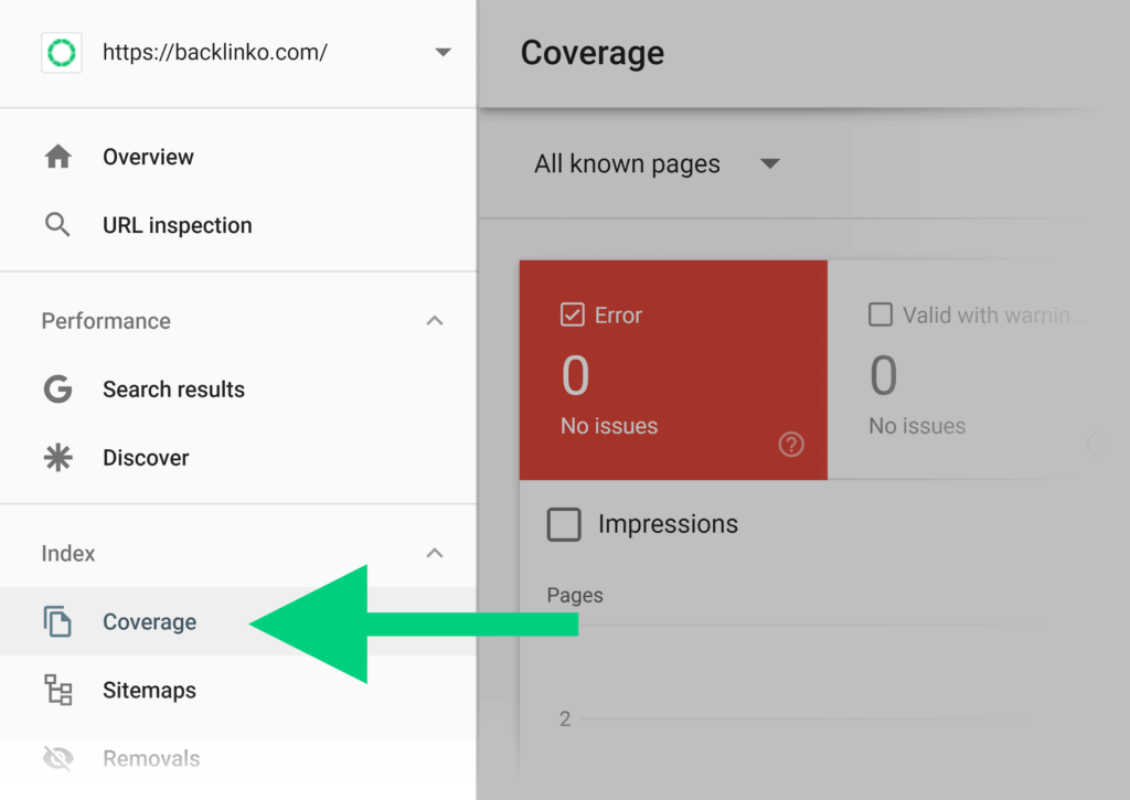 谷歌搜索控制台索引覆盖率