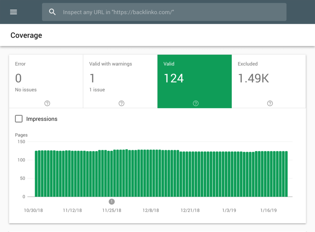谷歌搜索控制台索引