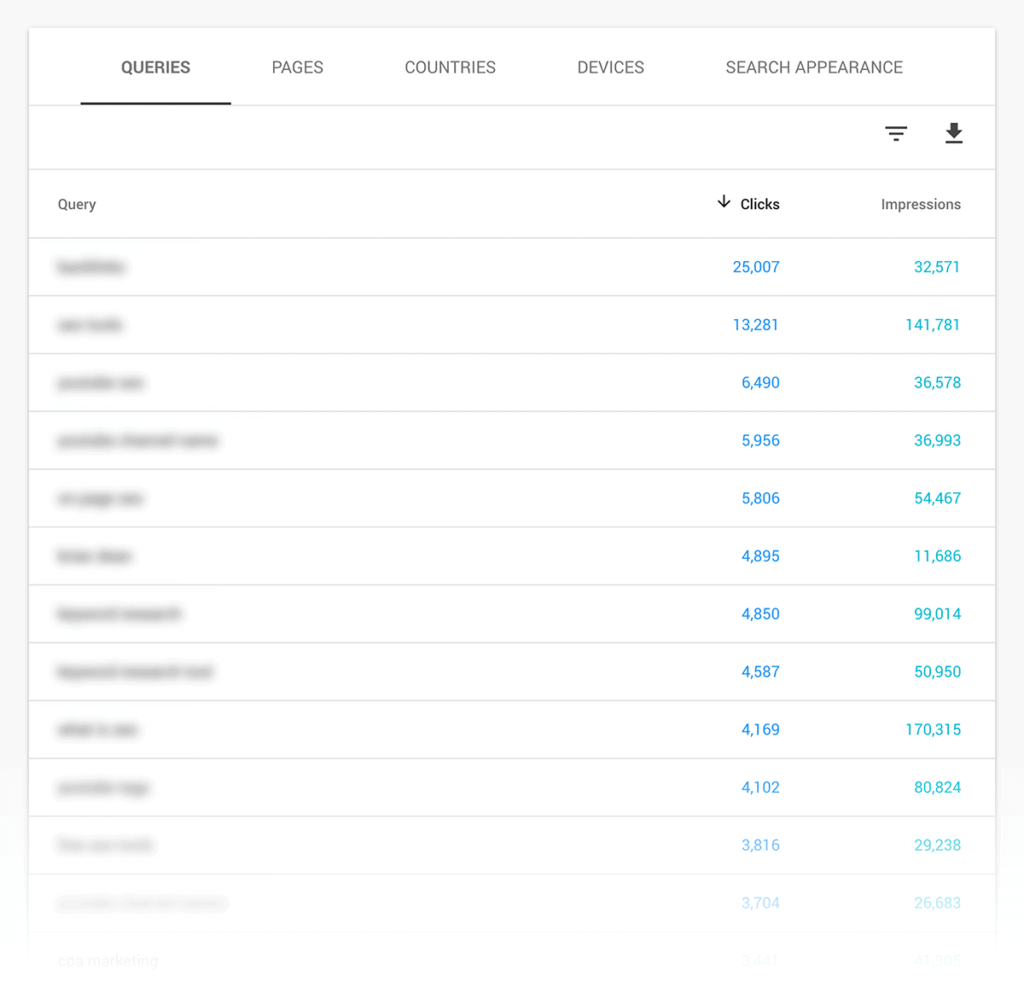 google搜索控制台查询列表