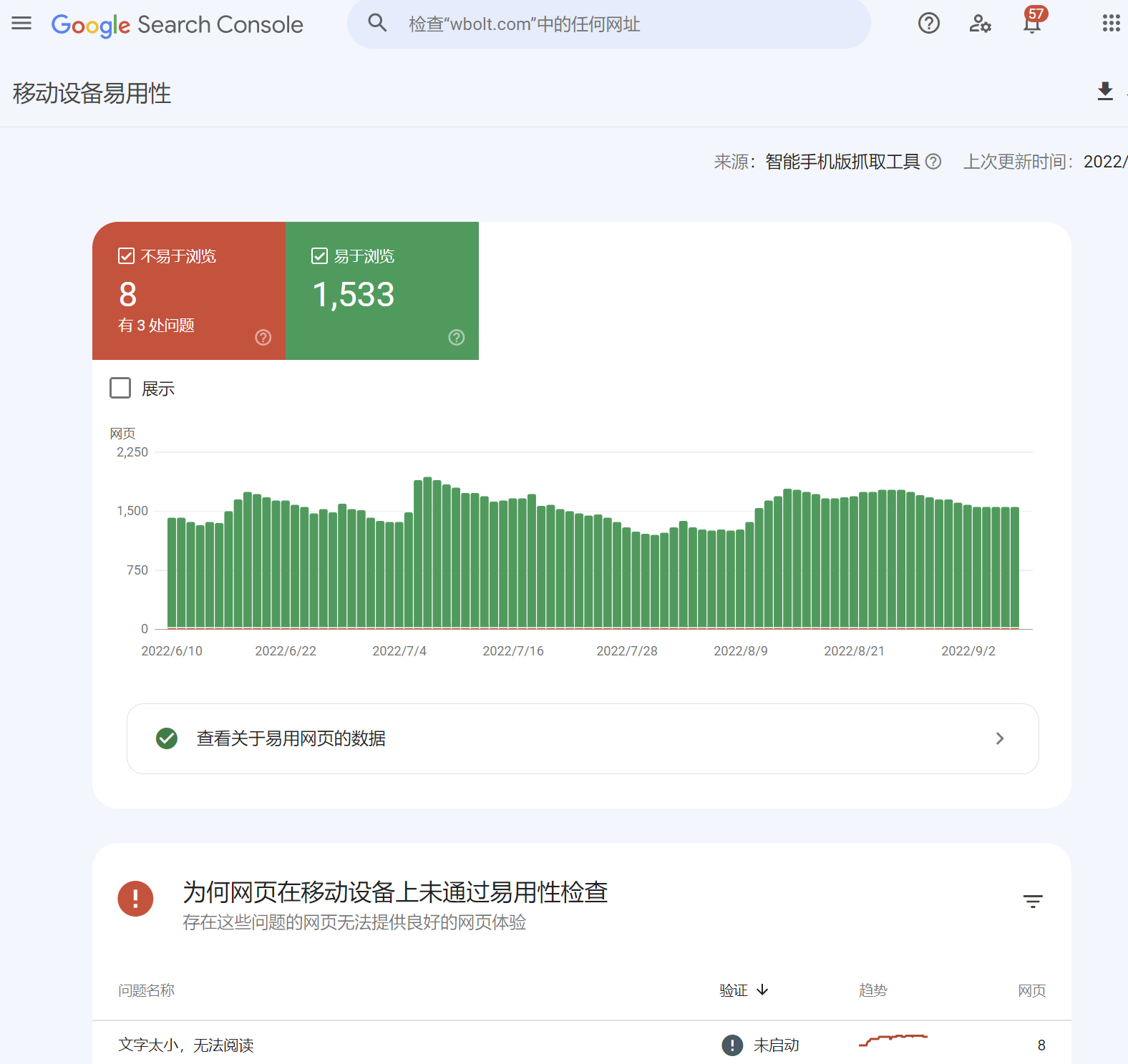 Google Search Console – 移动可用性