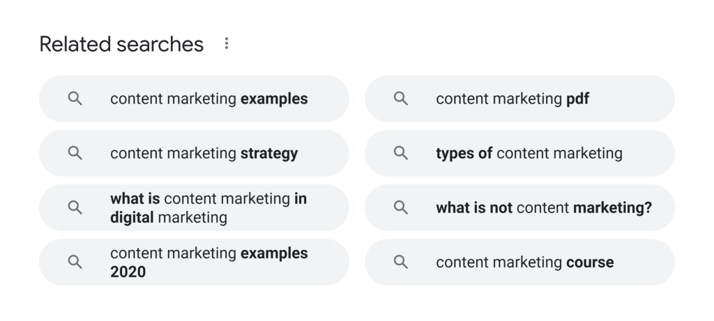 谷歌搜索结果页相关搜索