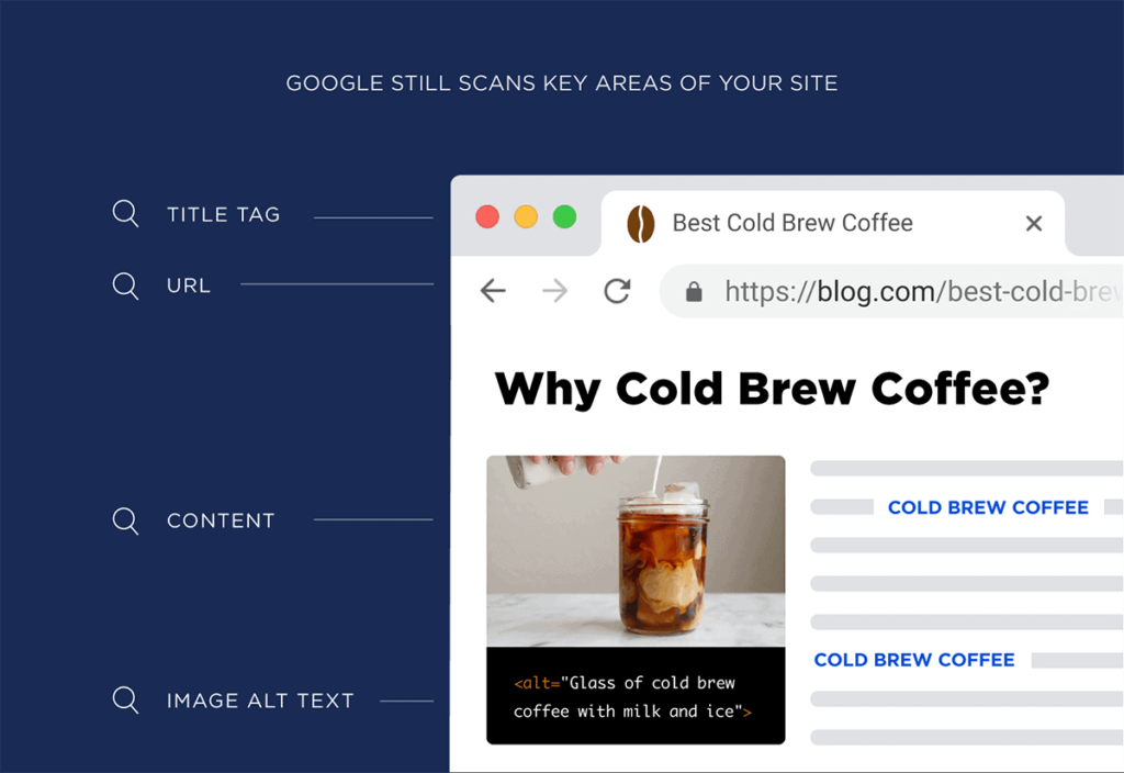 谷歌仍然扫描你网站的关键区域