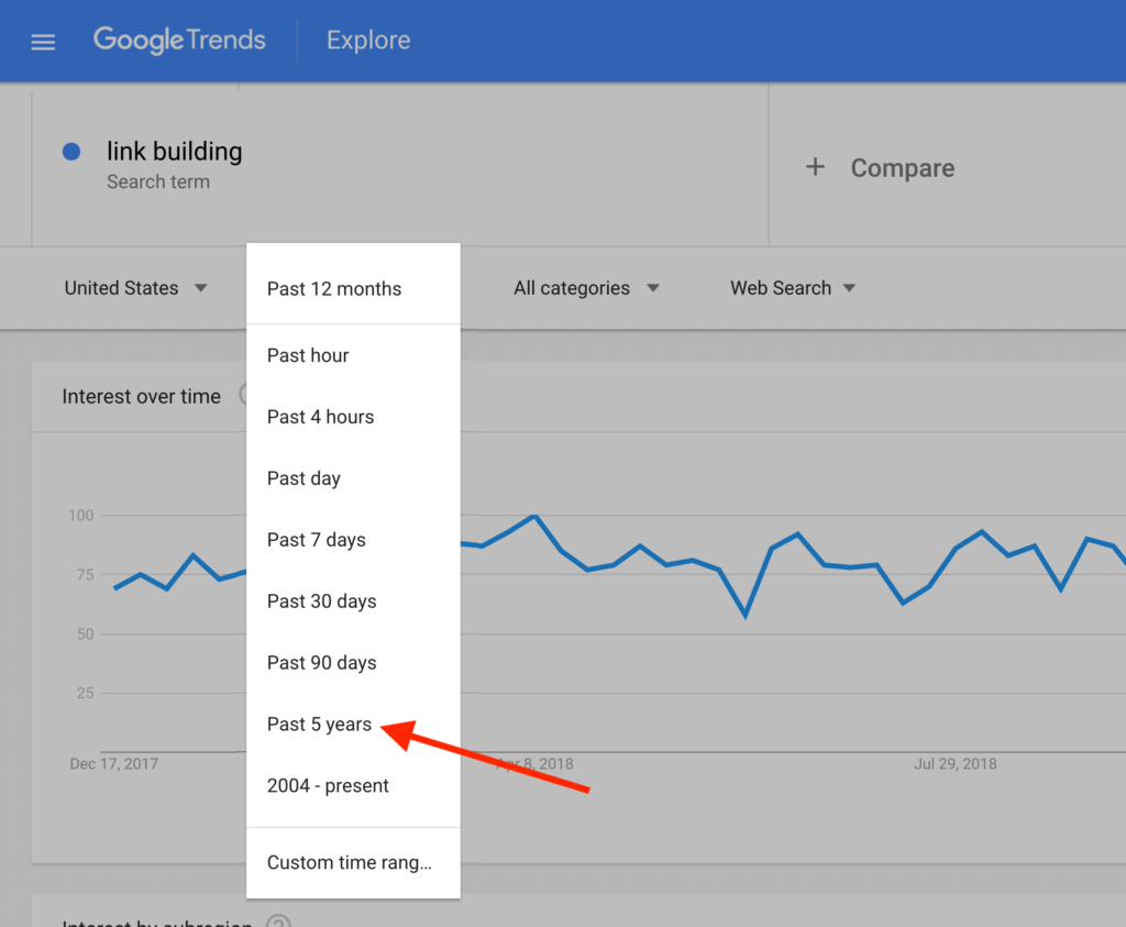 谷歌趋势设置日期范围