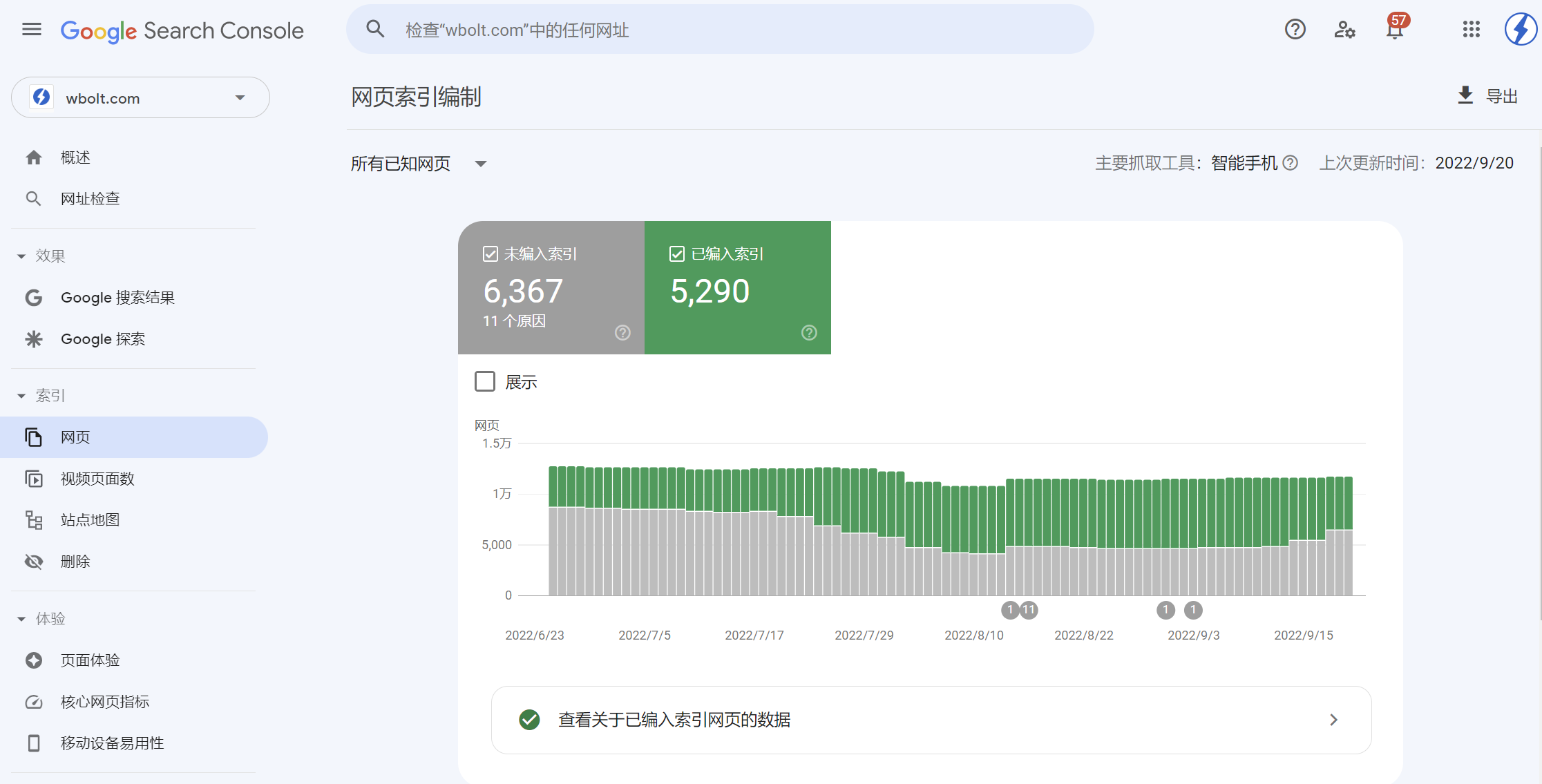 GSC索引页面数量及问题
