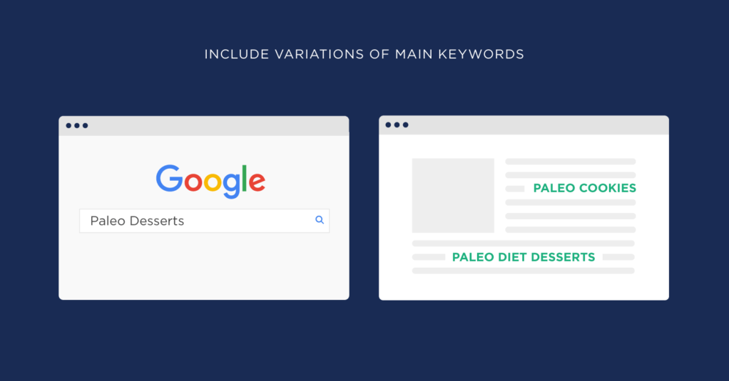 包括主要关键字的变体 包括主要关键字的变体