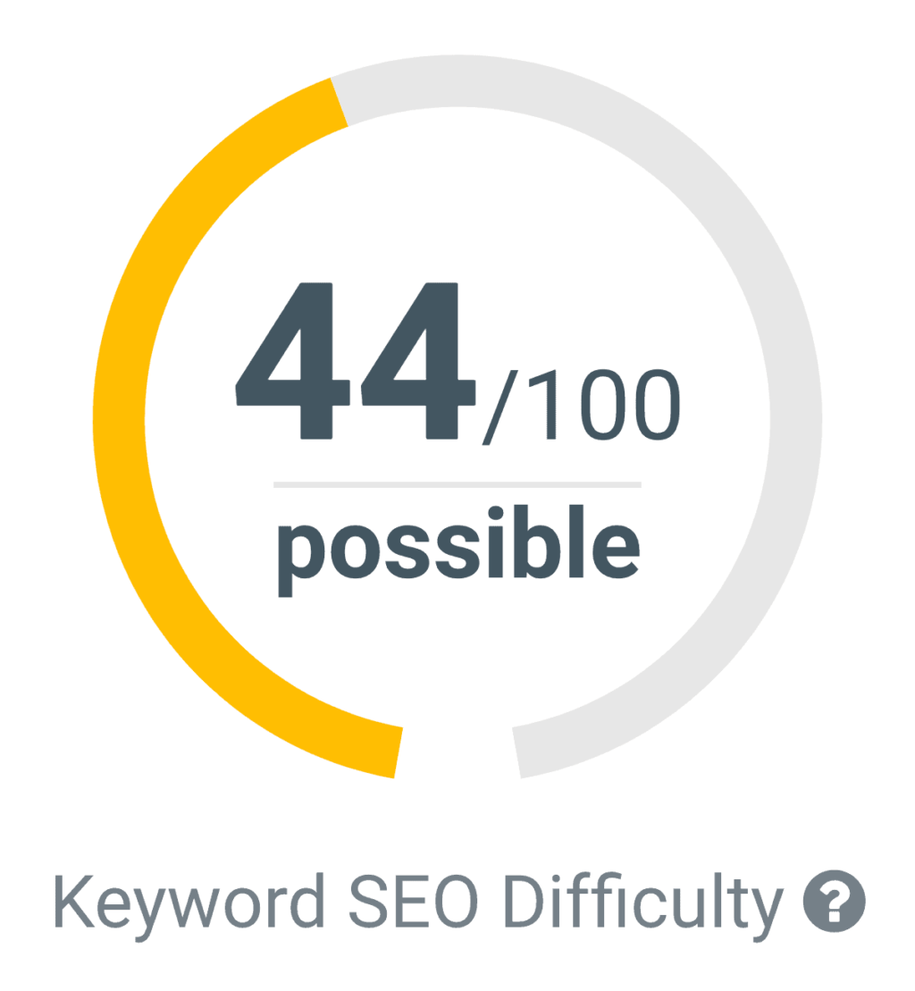 KFinder关键字难度