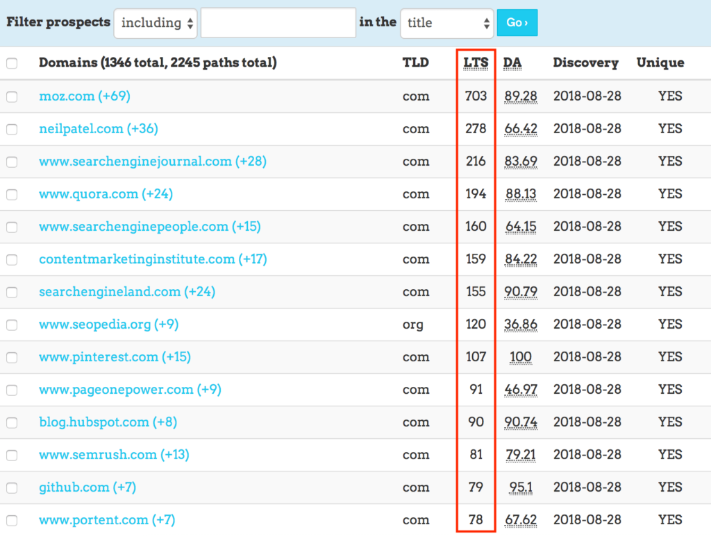 linkprospector链接目标评分 linkprospector链接目标评分