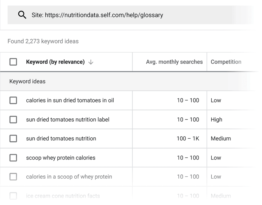 关键词策划器的关键词创意列表