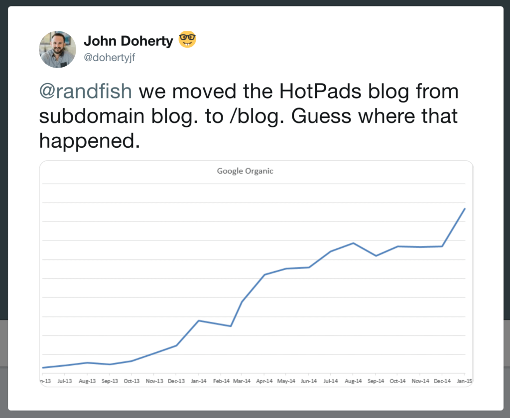 moving-site-from-subdomain-to-subfolder
