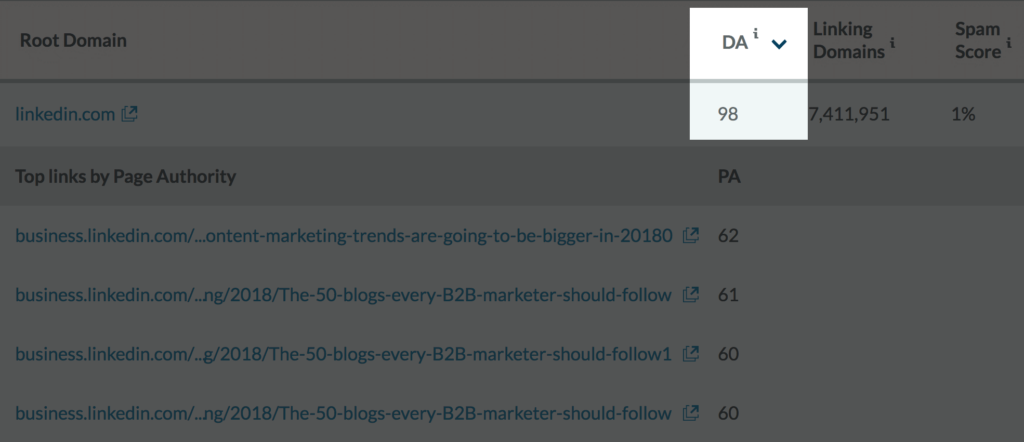 moz域名权重 moz域名权重