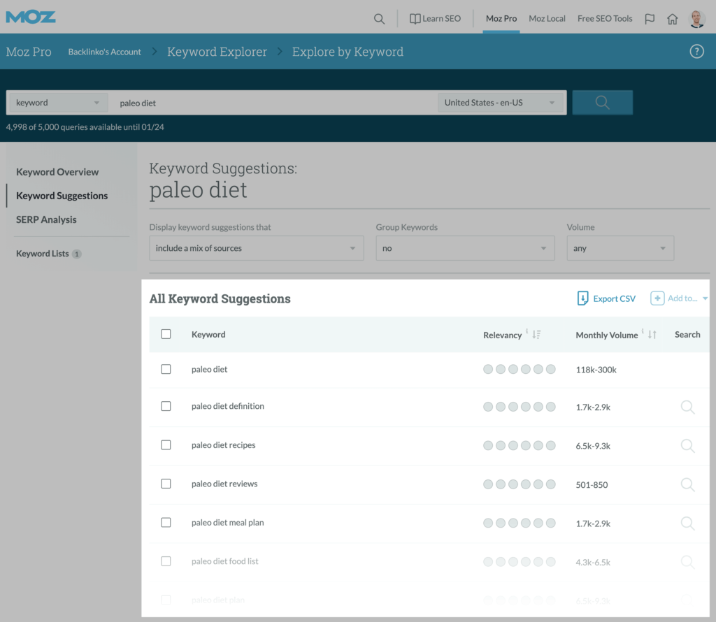 长尾关键词建议