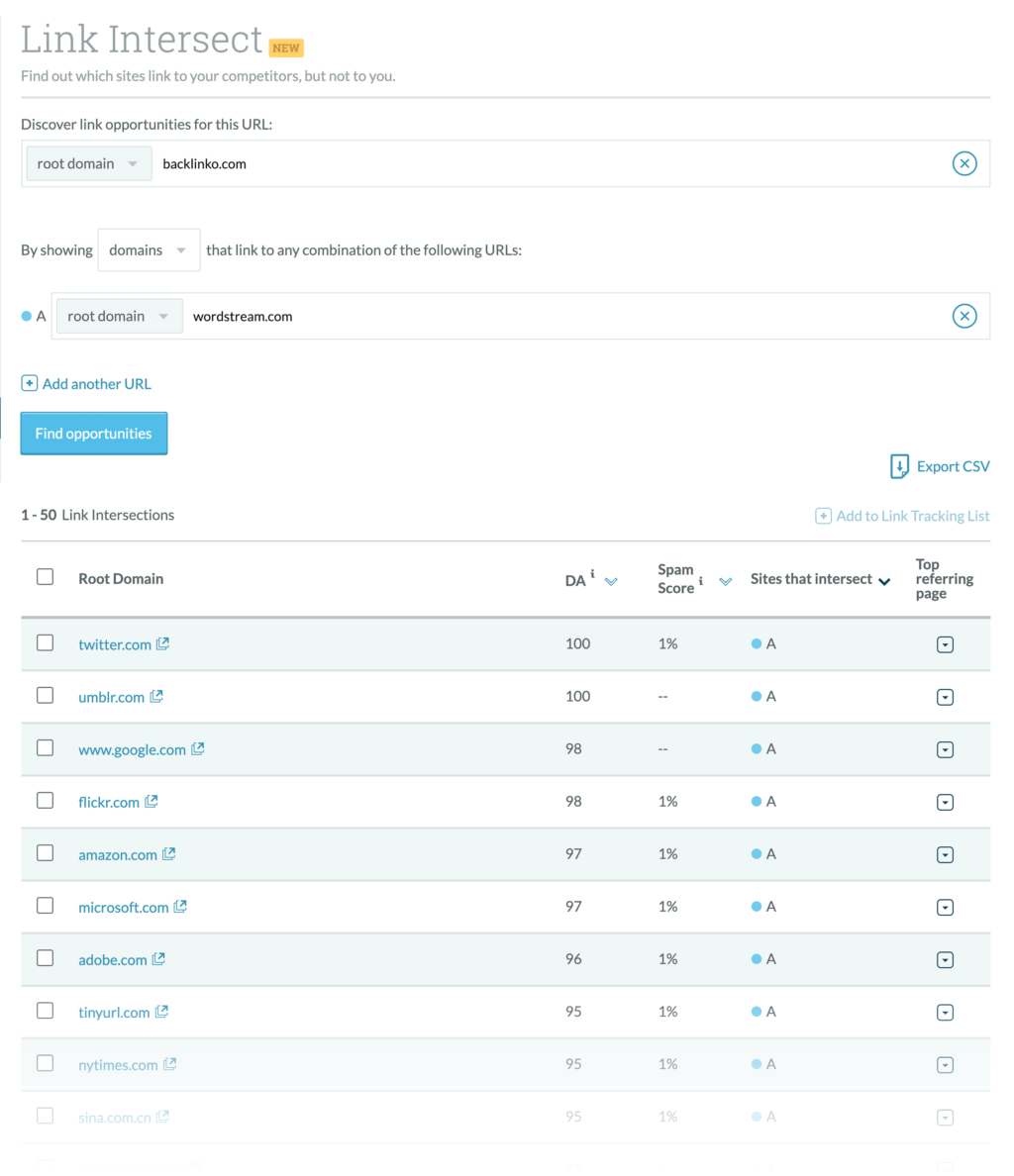 backlinko和wordstream链接交叉