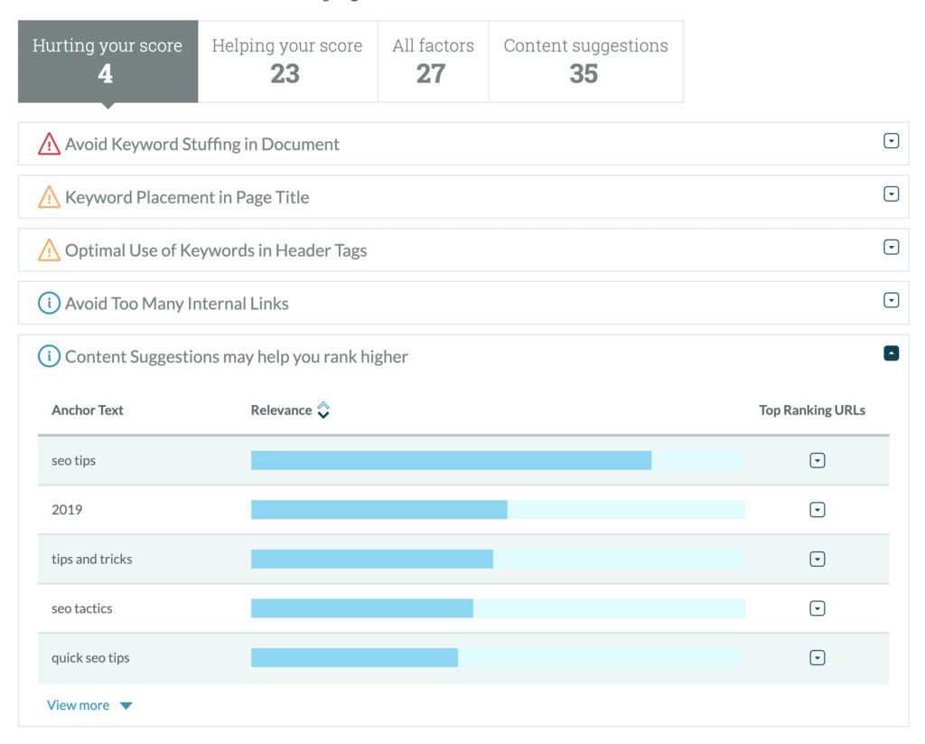 moz页面优化-影响得分项目
