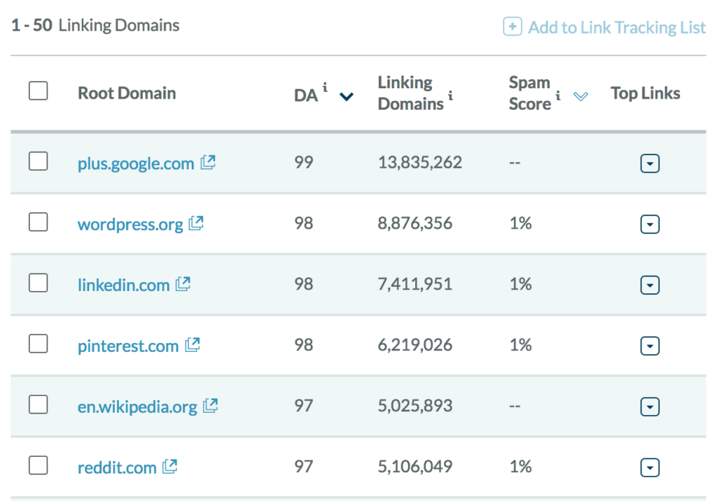 moz seo反向链接 moz seo反向链接