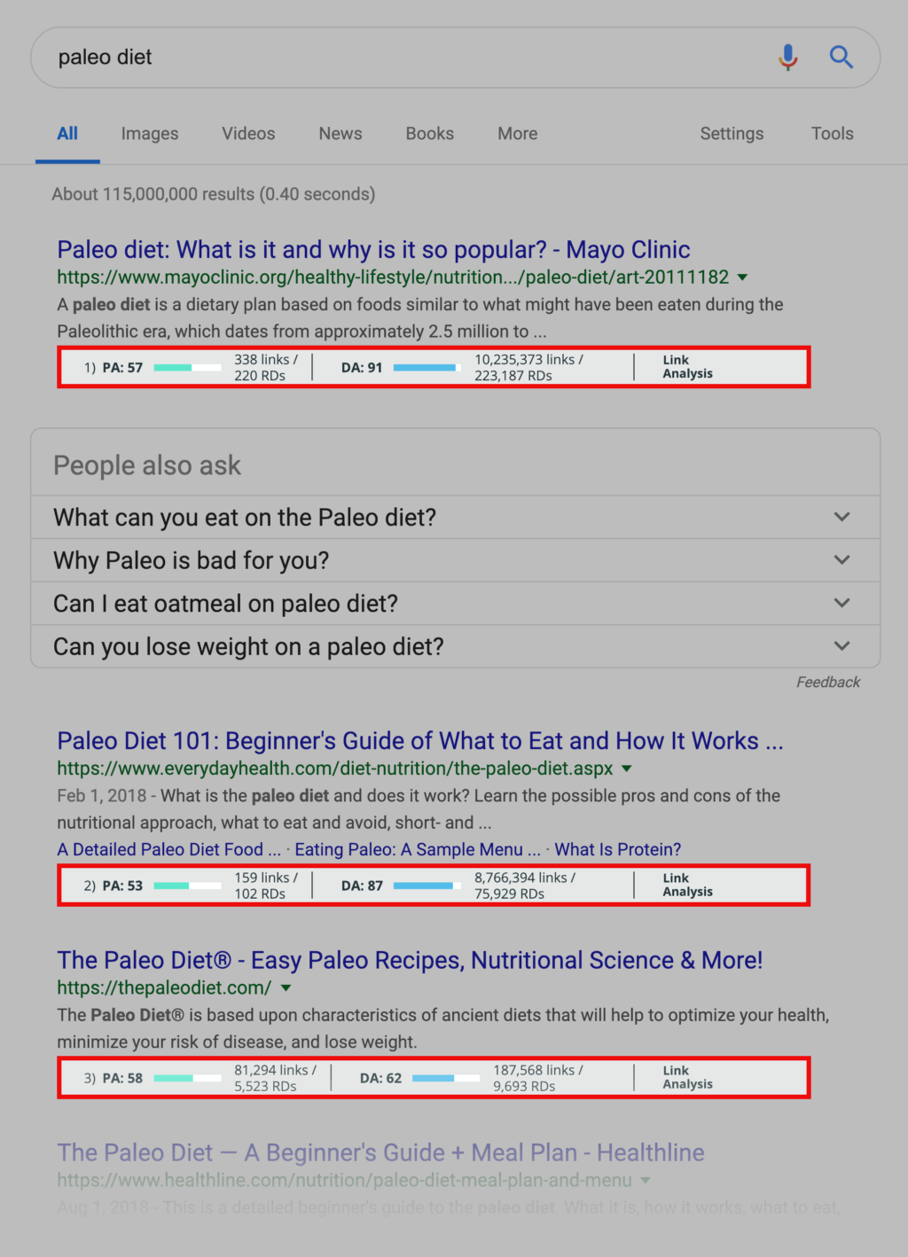 mozbar serps显示效果