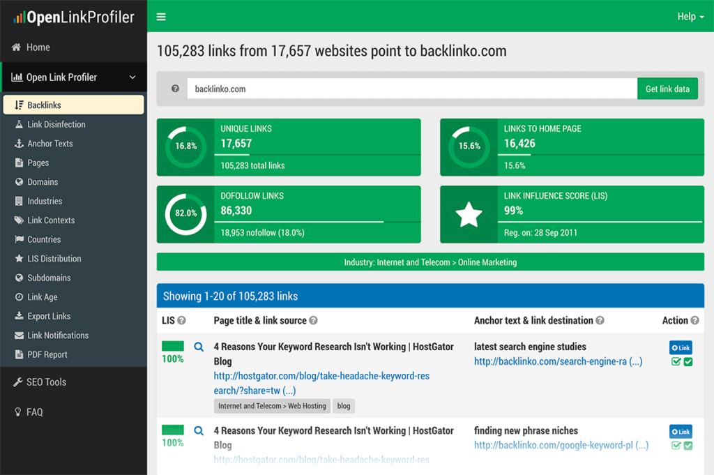 OpenlinkProfiler结果