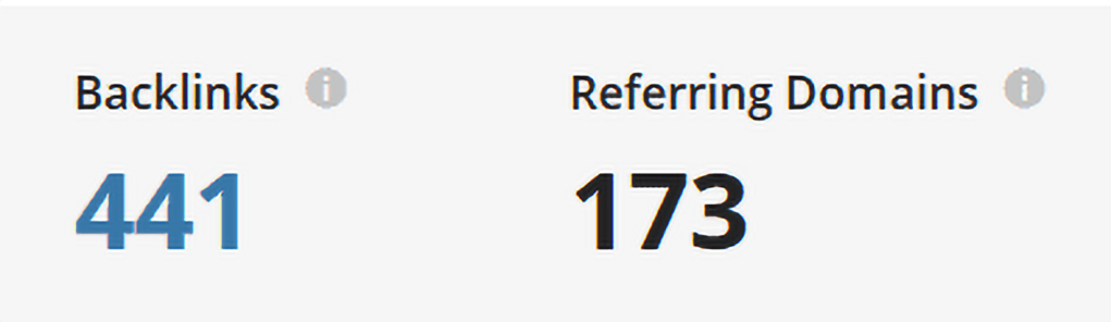 pinterest信息图表引用链接