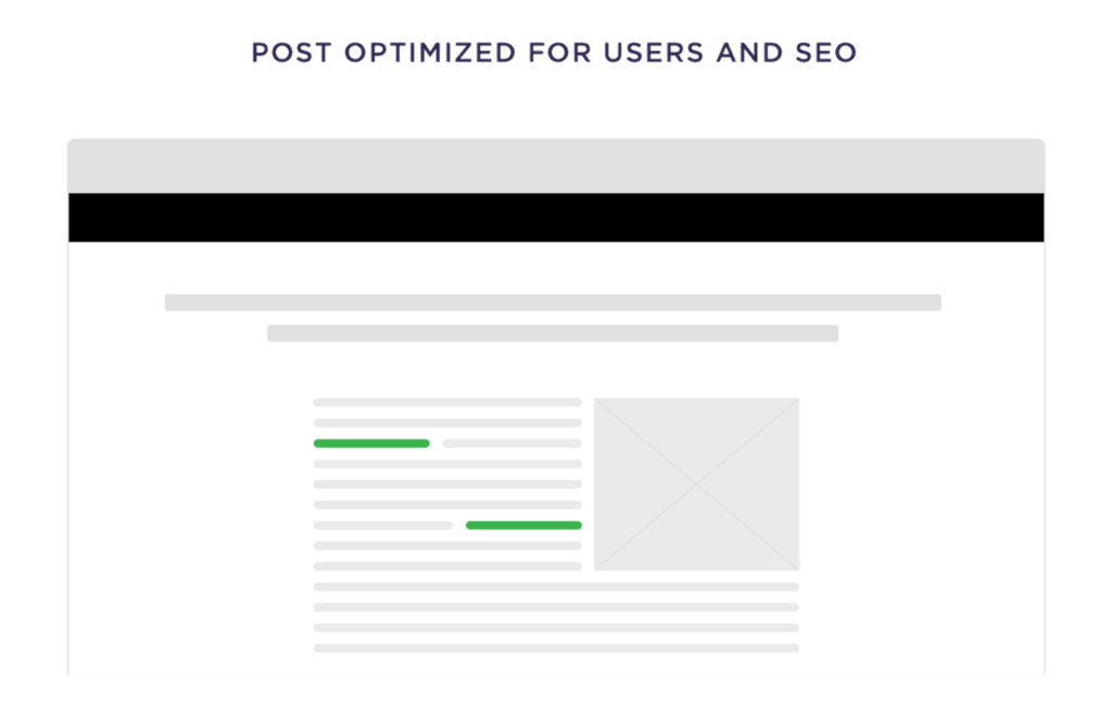 为用户和seo优化后的文章