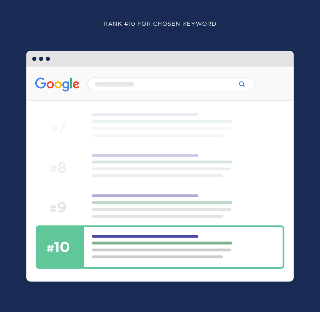 排名第十的搜索结果